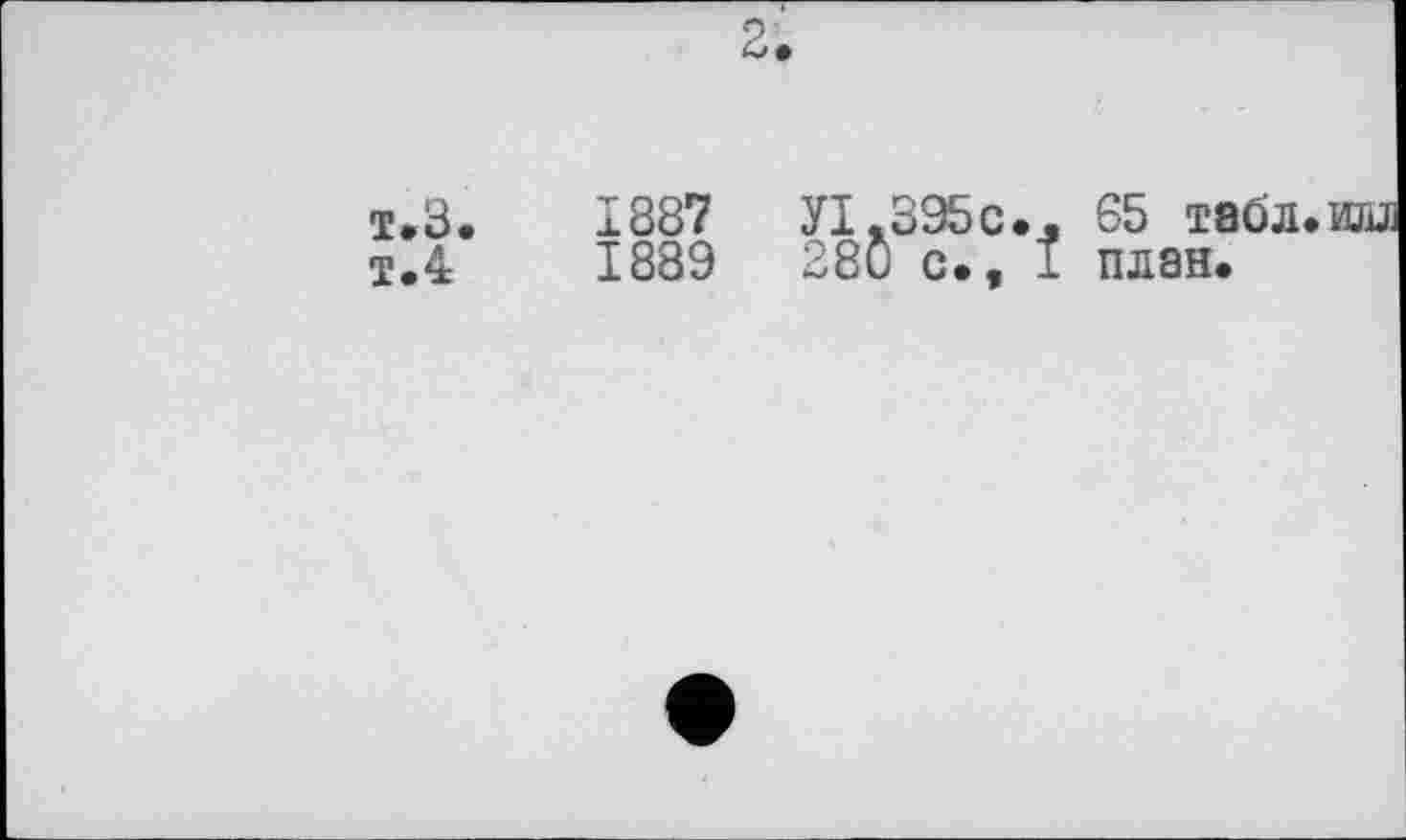 ﻿2.
т.З.	1887	У1-395с*. 65 табл*
Т.4	1889 280 с., 1 план.